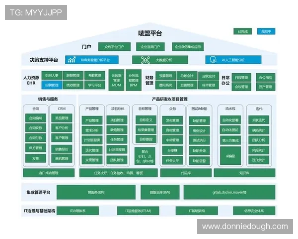 乐宝体育版：引领运动科技创新的未来趋势