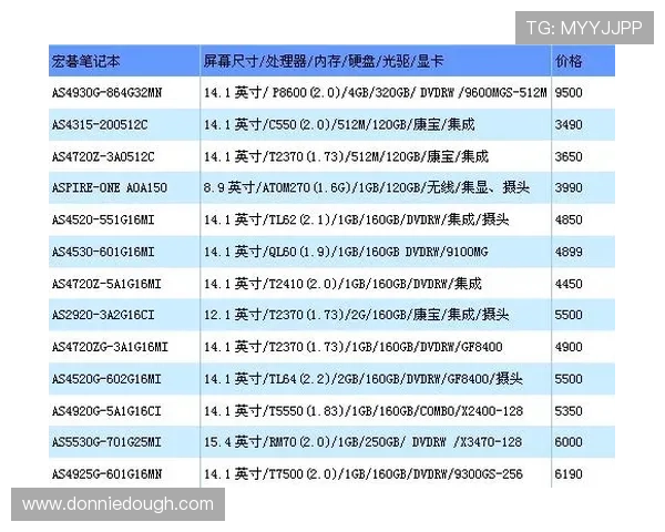 亚太体育官网网址官方入口推荐，确保每位用户都能顺利登录官方平台